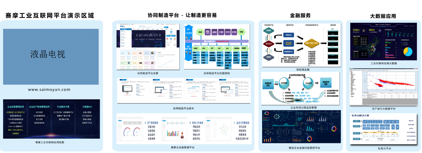 工业互联网平台演示區(qū)域