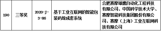 中國(guó)轻工业联合会科(kē)學(xué)技术奖